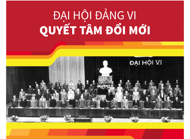 [Infographics] Đại hội Đảng VI: Quyết tâm đổi mới